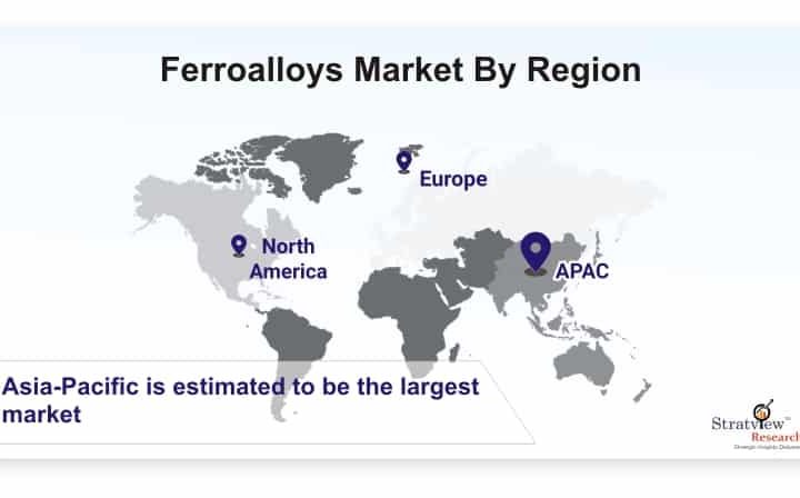 Ferroalloys Market Expected to Experience Attractive Growth through 2025