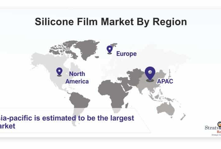 What is the future of Silicone Film Market? Know Covid Impact on Size, Share & Forecasts