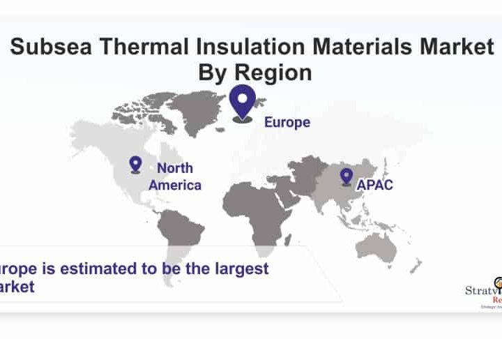 What is the future of Subsea Thermal Insulation Materials Market? Know Covid Impact on Size, Share & Forecasts