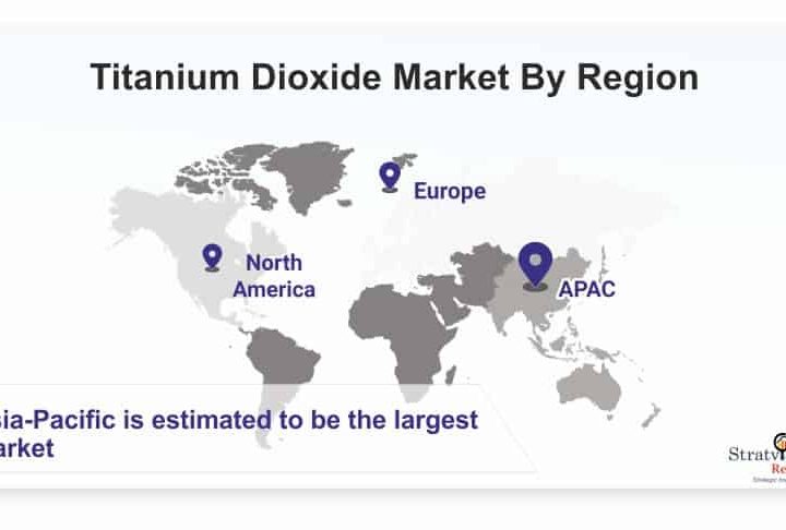What is the future of Titanium Dioxide Market? Know Covid Impact on Size, Share & Forecasts