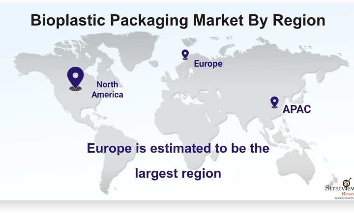 Bioplastic Packaging Market Size to Expand Significantly by the End of 2025