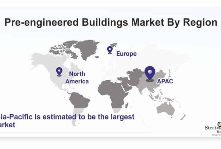 Pre-engineered Buildings Market Expected to Rise at A High CAGR, Driving Robust Sales and Revenue till 2026