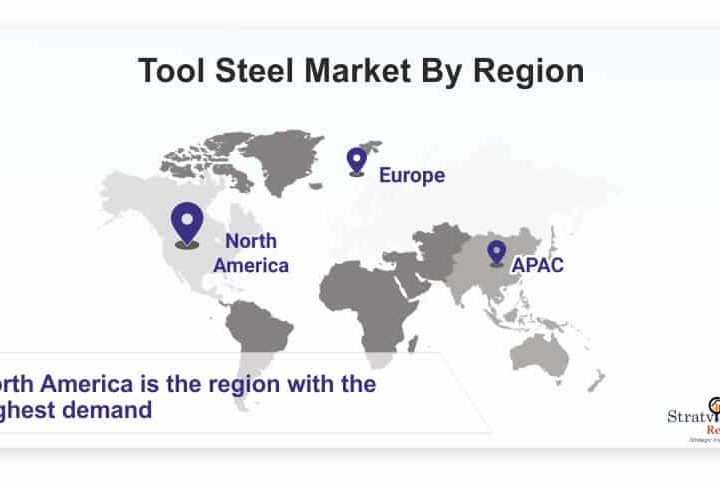 Tool Steel Market: Global Industry Analysis and Forecast 2021-2026